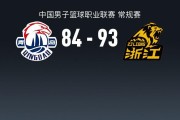 芒果体育网址-CBA战报：广厦93-84青岛，奎因达里-韦瑟斯庞空砍31分
